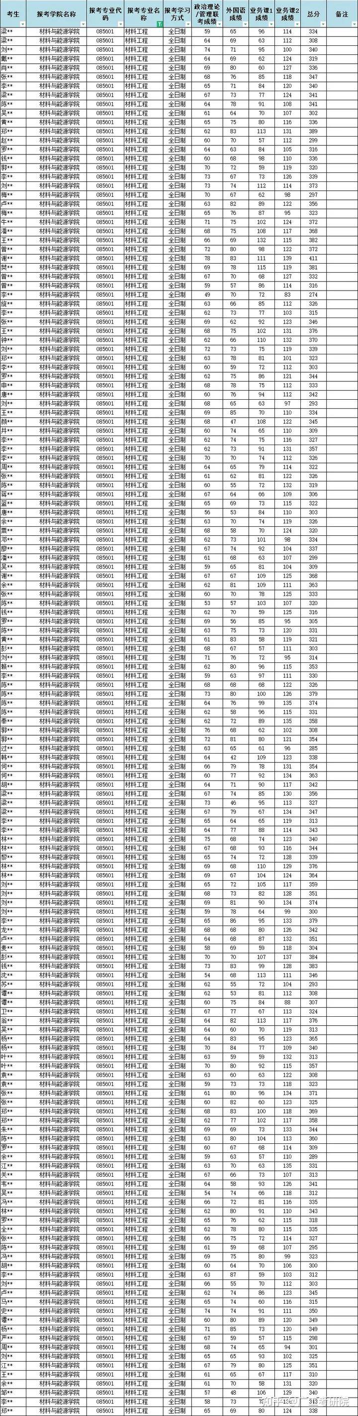 2024年资料大全免费,实地计划验证数据_高级版57.835