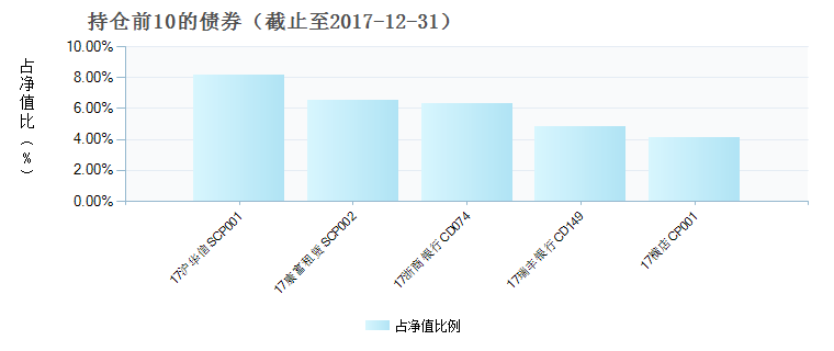 新澳门内部会员资料,定制化执行方案分析_冒险版31.843