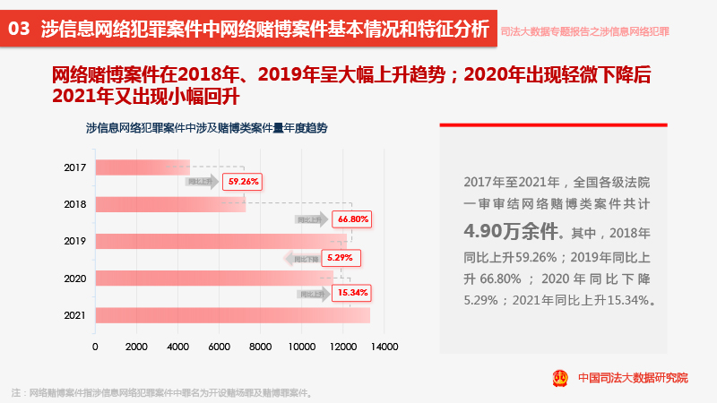 澳门平特一肖100%准资特色,数据导向设计解析_界面版62.781