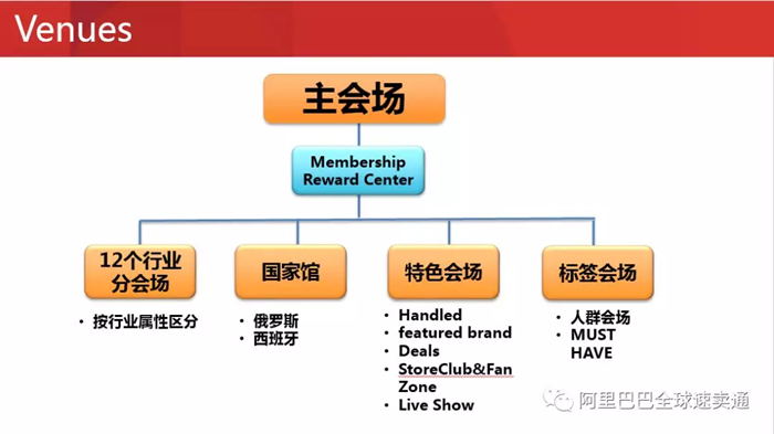 新澳门内部一码精准公开网站,快捷问题方案设计_P版93.490