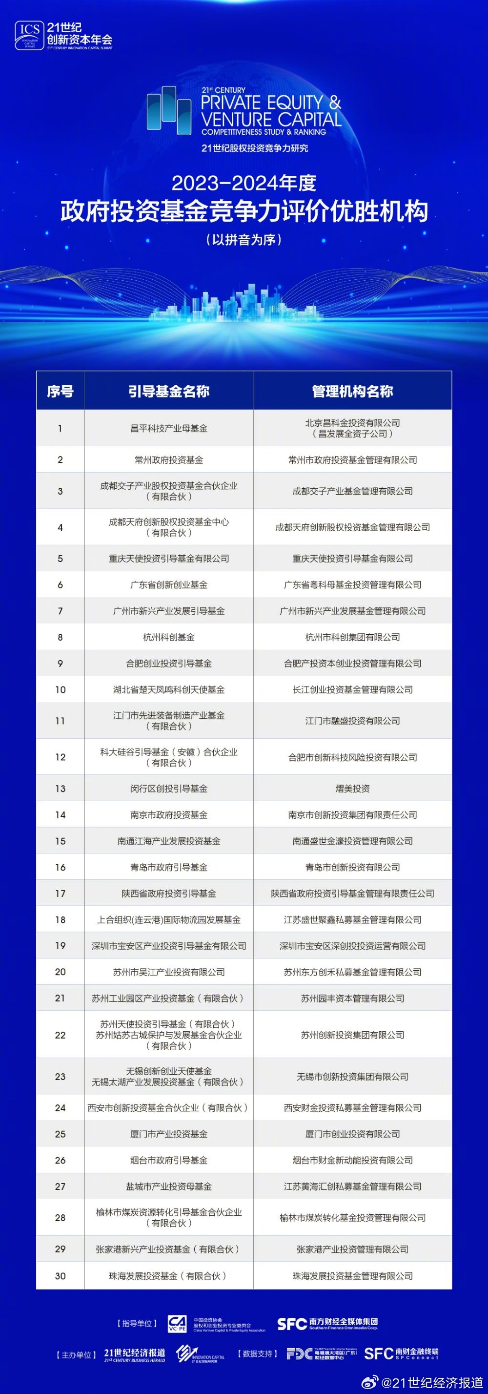 濠江论坛2024年免费资料,稳定性方案解析_WP71.52