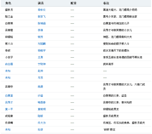 2024年11月10日 第65页