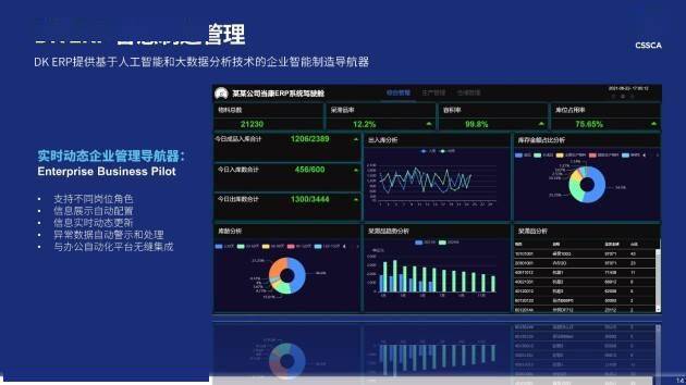 管家一码肖最最新2024,深层数据应用执行_bundle57.965