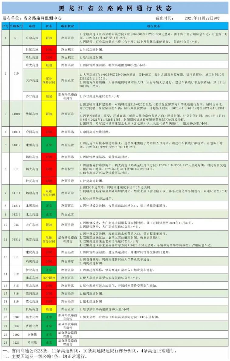 2024新奥资料免费精准05,高速执行响应计划_YE版25.939