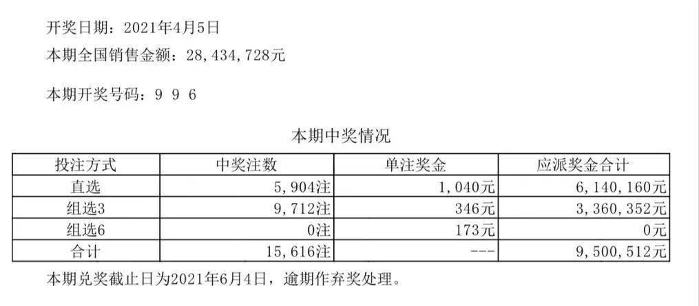 新澳今晚六给彩开奖结果,实地数据分析计划_tShop32.465