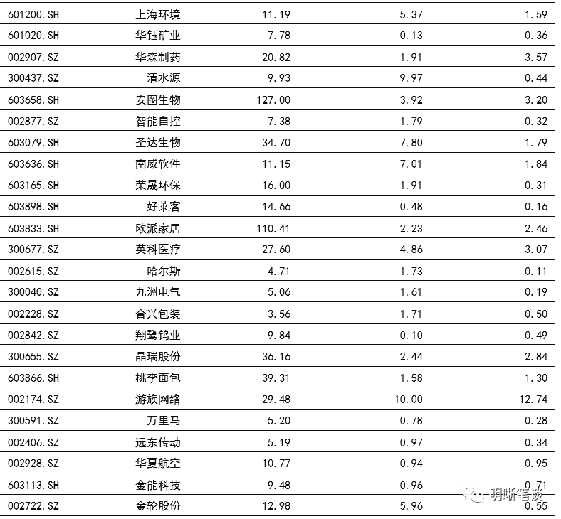 2024新澳天天资料免费大全,决策信息解析说明_苹果27.198