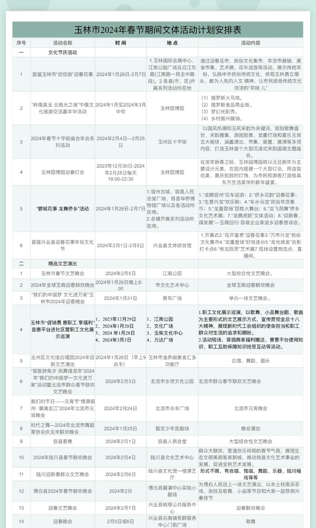 澳门六开奖结果2024开奖记录查询,可行性方案评估_DP45.226