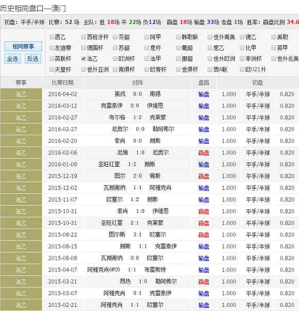 2024新澳今晚开奖号码139,最新成果解析说明_经典版56.546