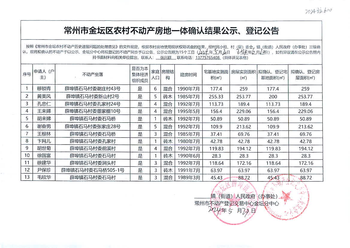 2024年澳门特马今晚开码,仿真技术实现_网页款81.610