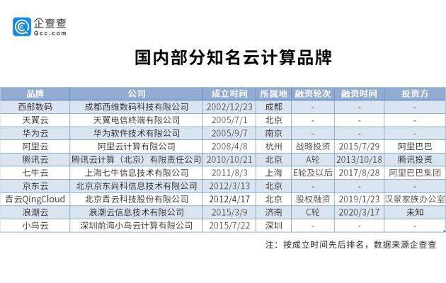 天天开澳门天天开奖历史记录,实地数据分析计划_YE版15.154