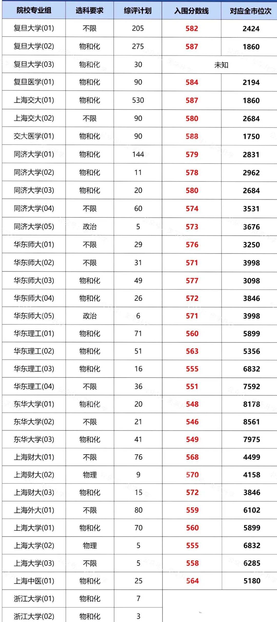 2024新澳免费资料大全,全面数据应用实施_复古款40.587