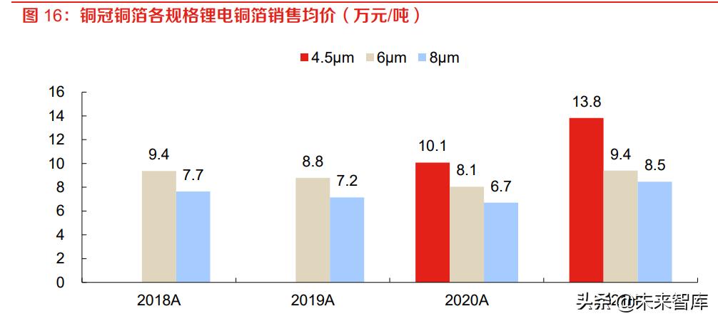 新澳澳2024年免费资料大全,系统化推进策略探讨_豪华款61.878