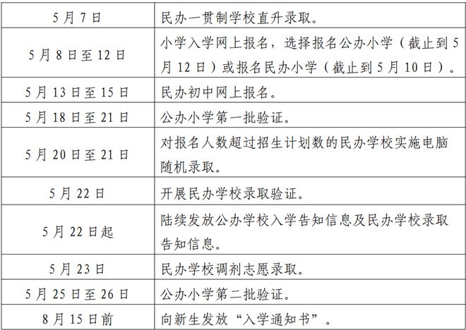 2024新奥资料免费精准061,持久性执行策略_4K60.533