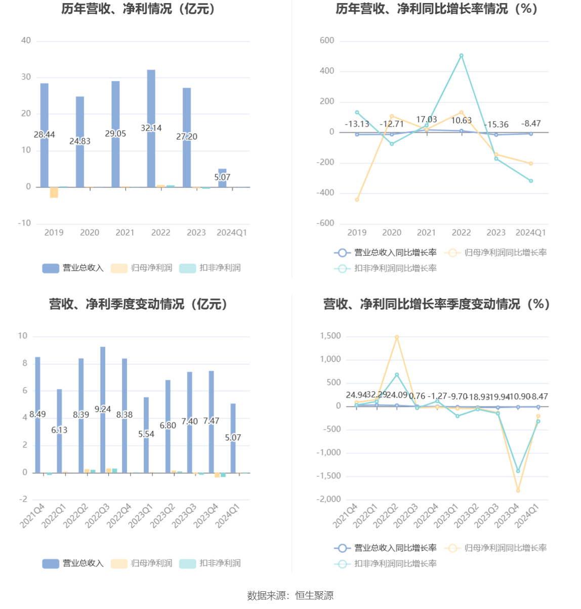 2024年新奥梅特免费资料大全,实地评估说明_YE版48.375