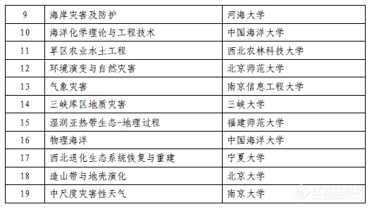 2024年11月10日 第43页