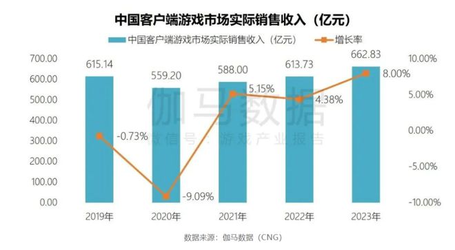 2024年香港今晚特马,实地数据评估执行_M版10.403