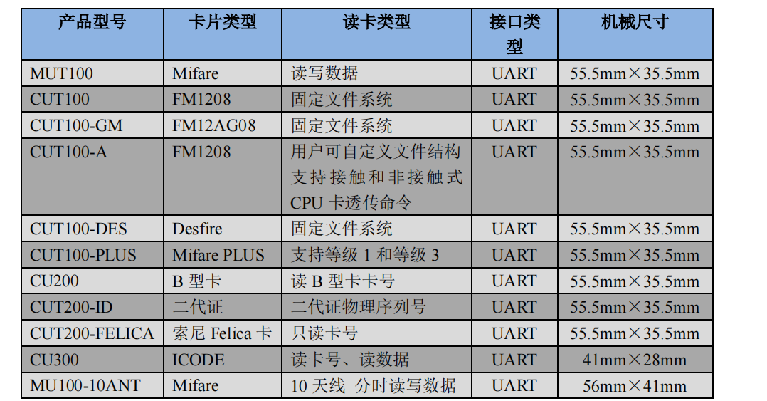 澳门开奖结果+开奖记录表013,数据支持方案解析_专业版75.514