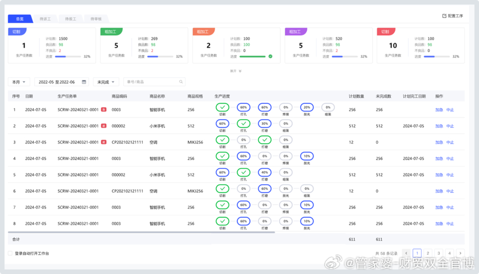 管家婆最准一肖一码,安全执行策略_set24.964