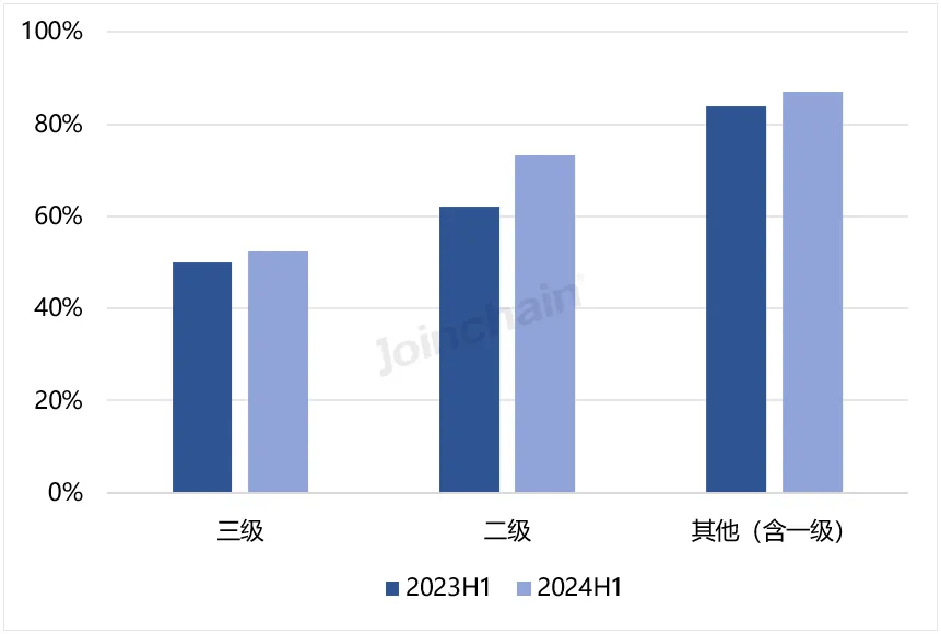 2024香港开奖结果开奖记录,高效性策略设计_8K91.979