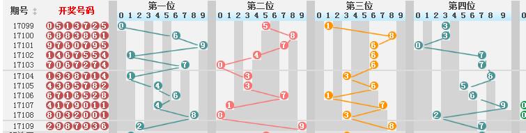 2024年11月10日 第30页