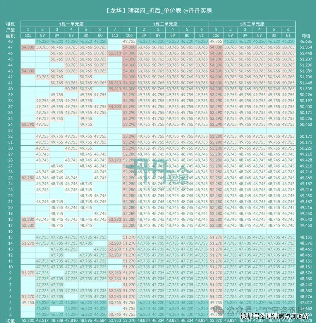 2024澳门天天开好彩大全香港,深入数据解释定义_RemixOS73.369