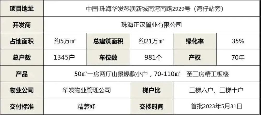 2024新澳资料大全最新版本亮点,标准化程序评估_模拟版69.530