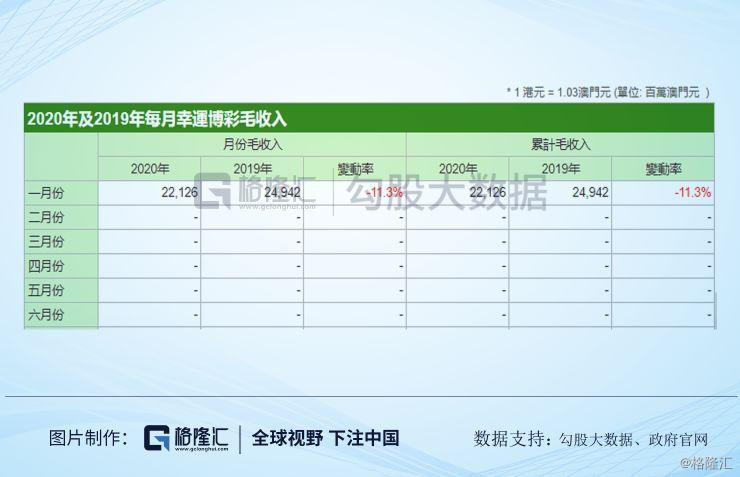 新澳开奖结果记录查询表,收益成语分析落实_Kindle52.455