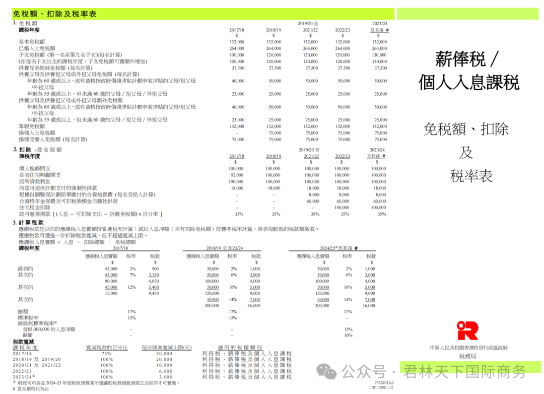 2024新澳资料大全,数量解答解释落实_精英款26.500