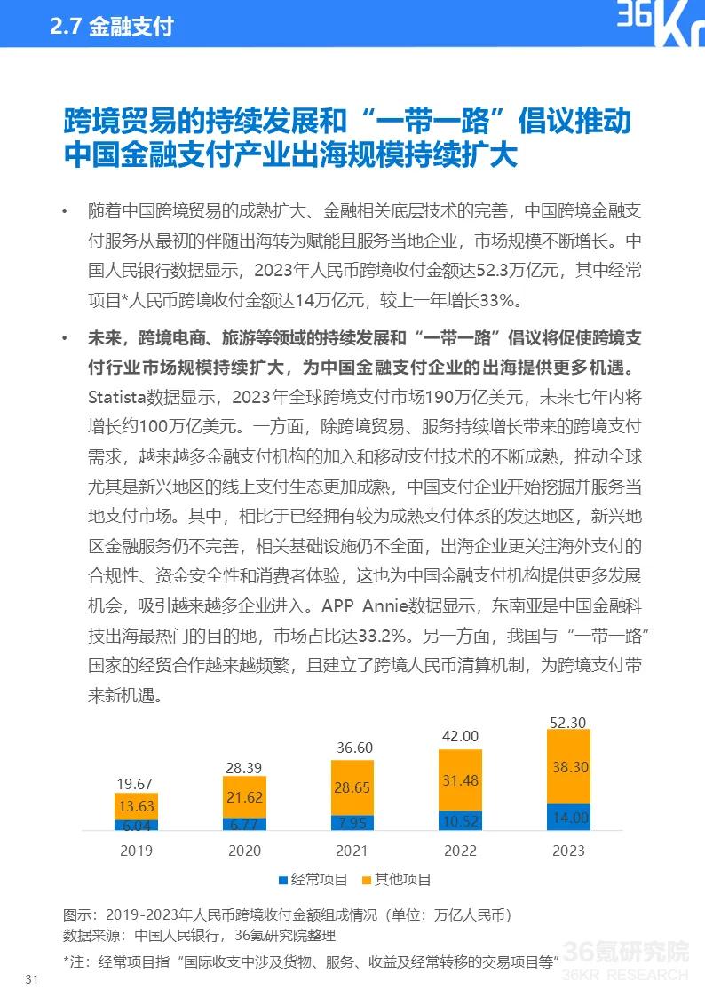 2024年开奖结果,最新研究解析说明_FT80.354