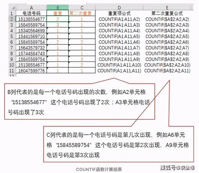 精准一肖100 准确精准的含义,可靠数据评估_经典版15.559