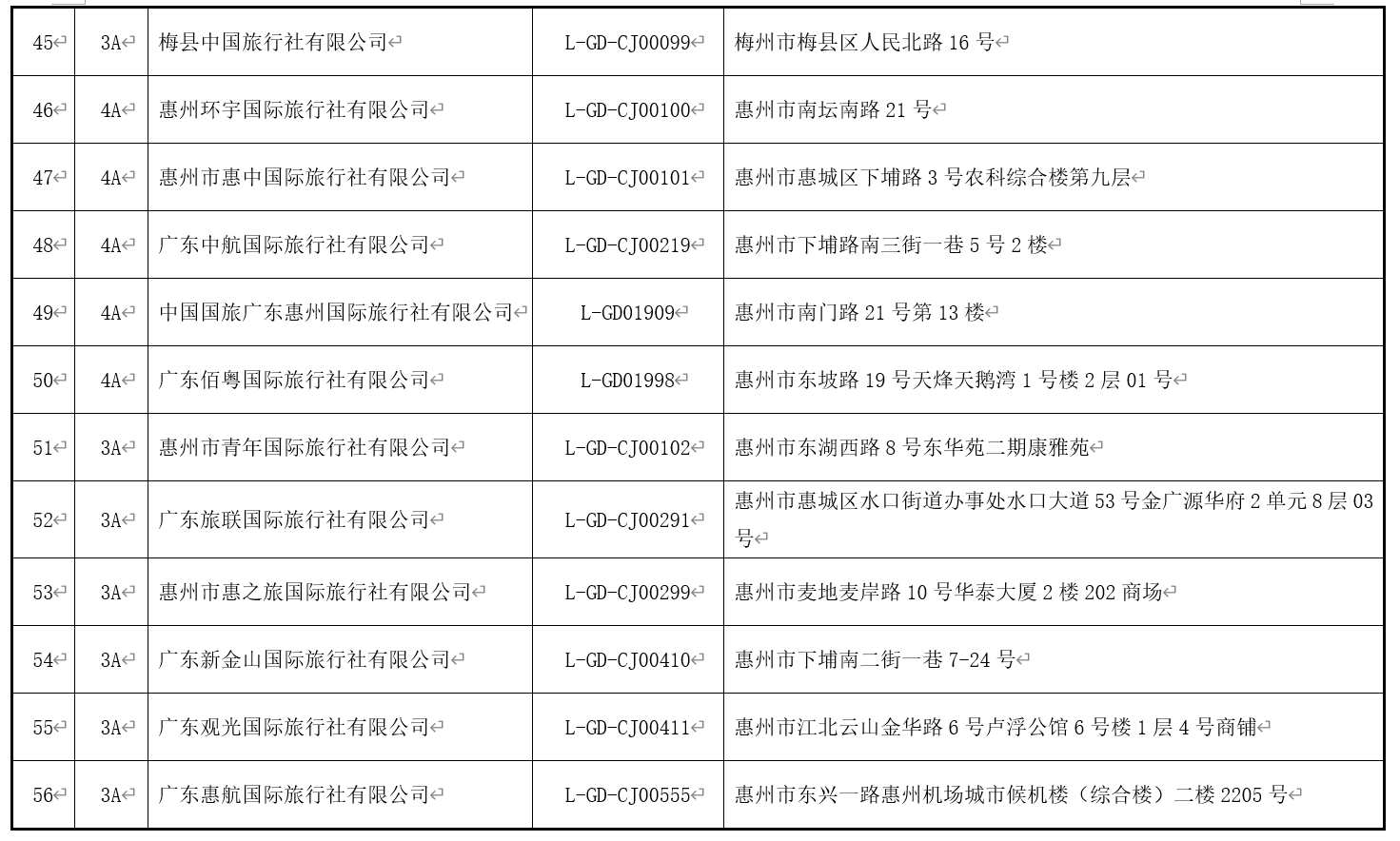 澳门最精准免费资料大全旅游团i,全面理解执行计划_粉丝款39.920