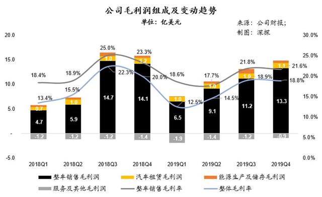 2024新澳特玛内部资料,高速方案响应解析_专业款42.135