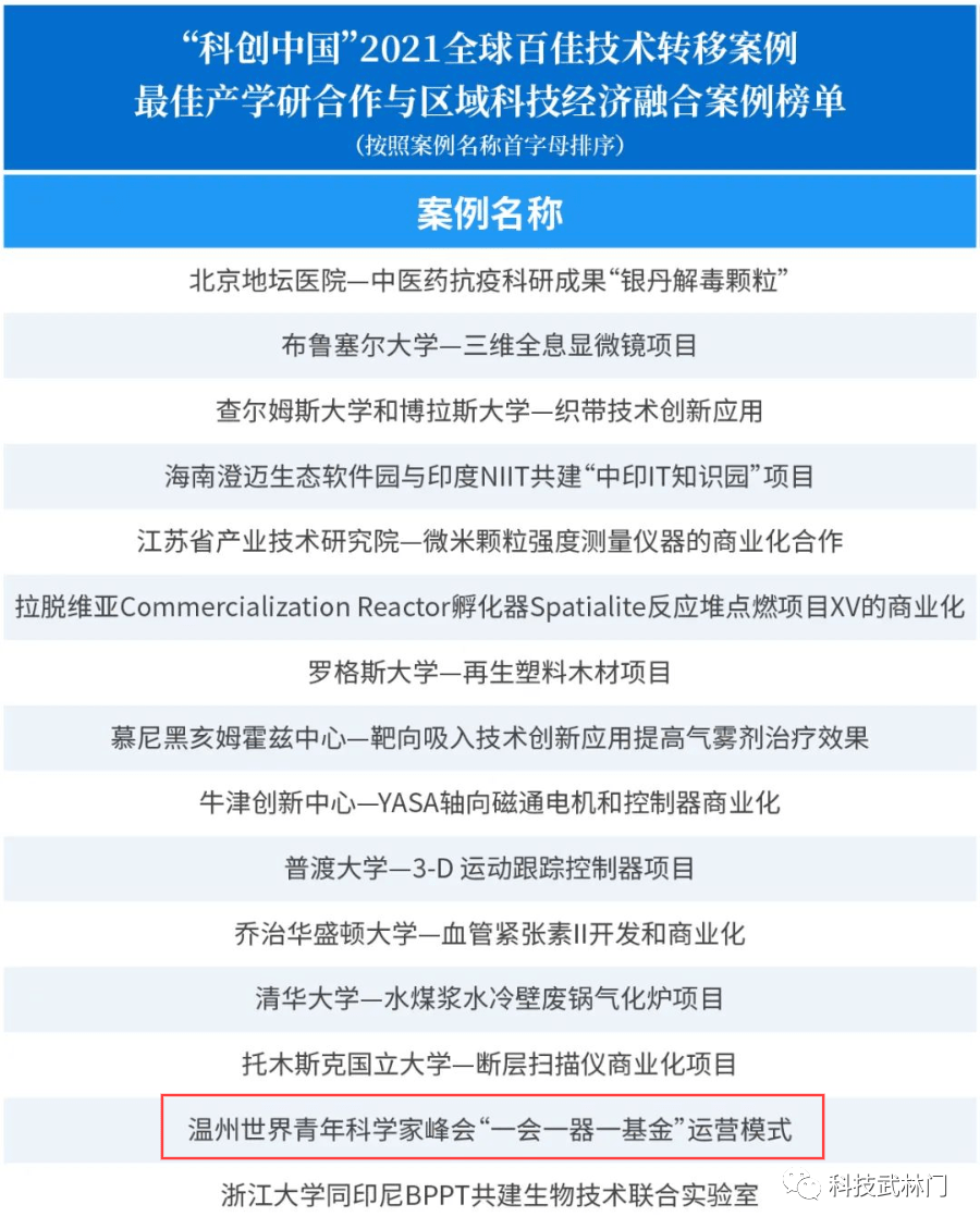 新澳天天开奖资料大全1050期,连贯评估执行_Gold40.969