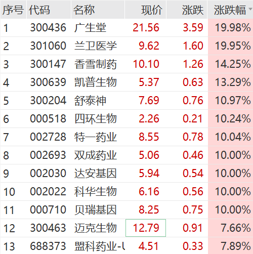 2024新澳最精准资料大全,最新答案解释定义_进阶款71.797