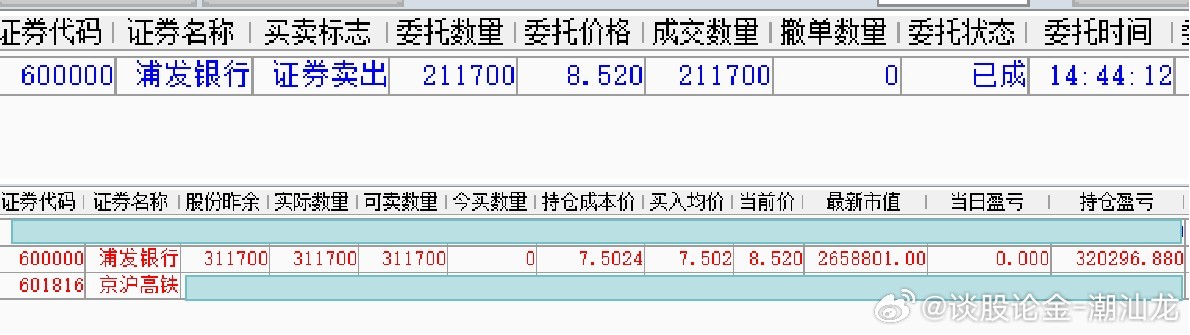 奥门开奖结果+开奖记录2024年资料网站,高效计划实施解析_精英版29.70