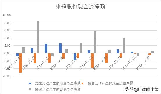 雄韬股份股票最新消息全面解读与分析