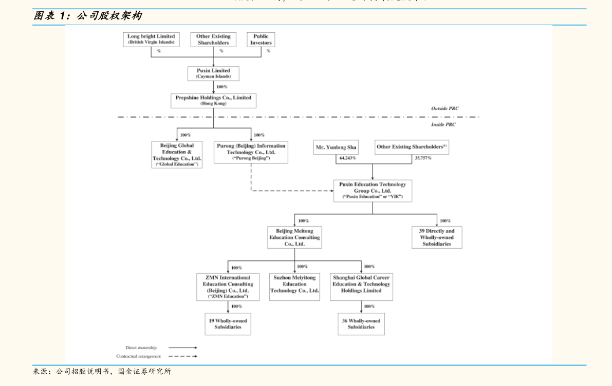 最新资讯，关于000979基金净值的深度了解与查询