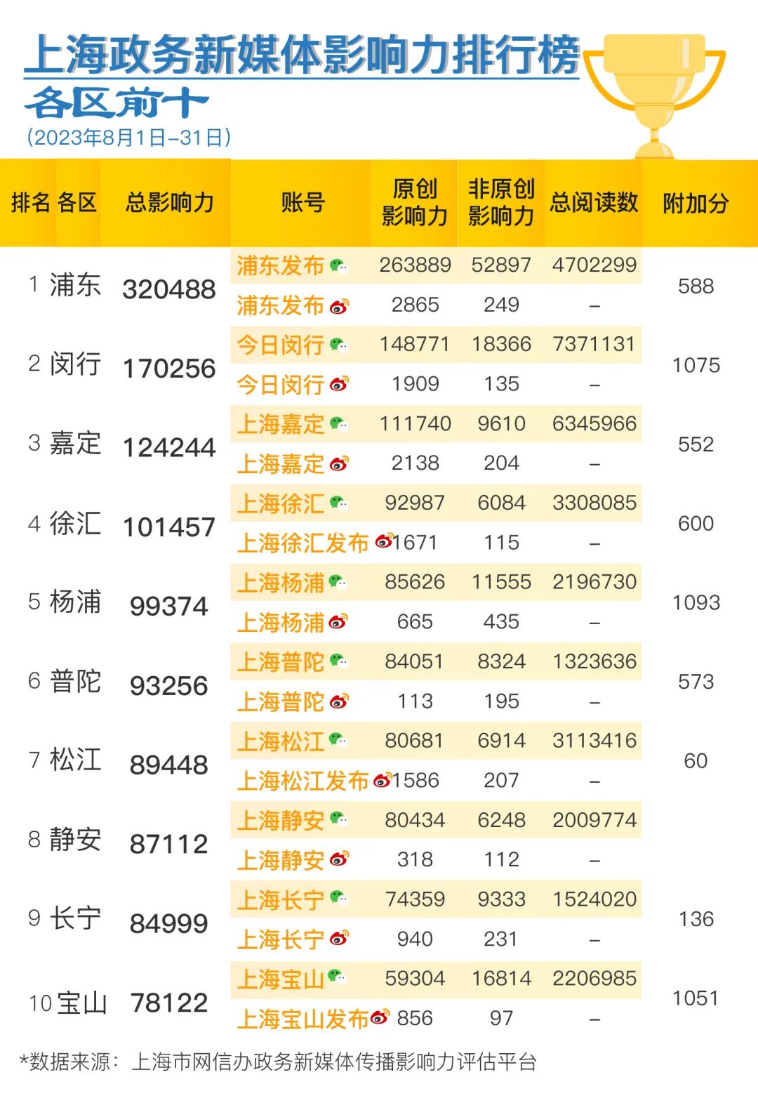 7777788888新澳门开奖2023年,最新方案解析_PalmOS66.830