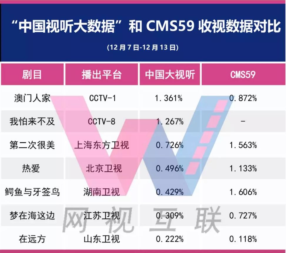 新澳正版资料免费提供,深度数据应用策略_X版49.344