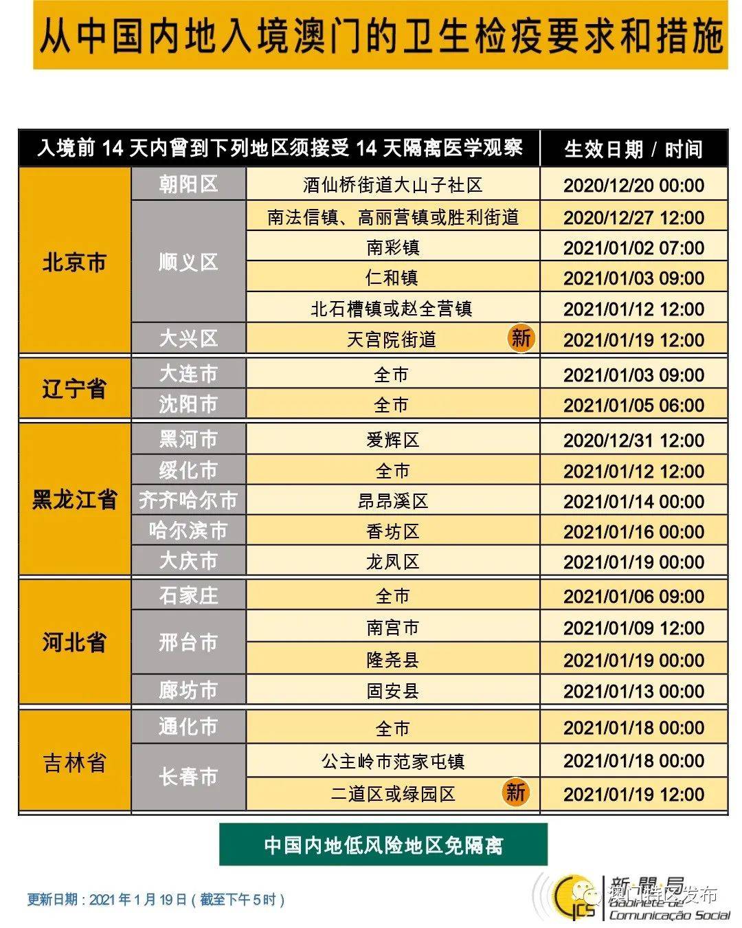 2024澳门今晚开奖号码香港记录,可靠策略分析_iShop99.676