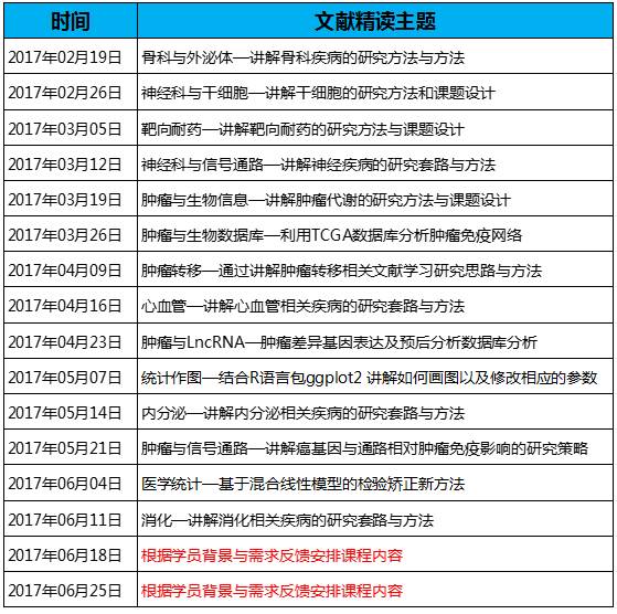 2004新奥精准资料免费提供,最新核心解答定义_android45.727