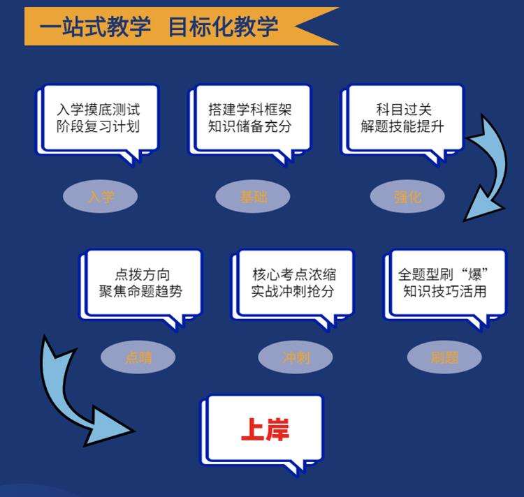 黄大仙论坛心水资料大全,收益成语分析落实_3DM88.543