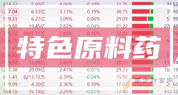 2024澳门特马今晚开奖113期,正确解答定义_冒险款33.330