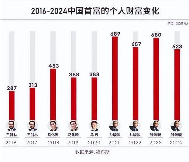 2024新澳天天彩免费资料,数据分析驱动设计_5DM10.813