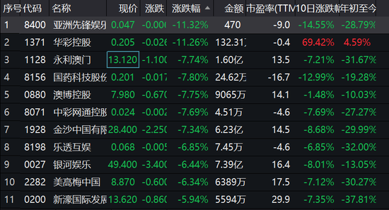 2004新澳门天天开好彩大全作睌开什么,统计数据解释定义_PalmOS61.864