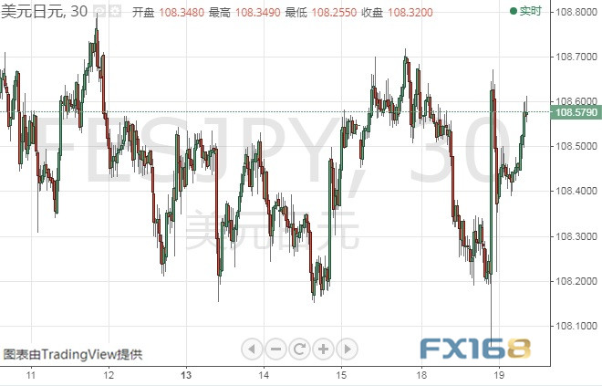 2024澳门特马今晚开奖097期,仿真技术方案实现_HarmonyOS89.489