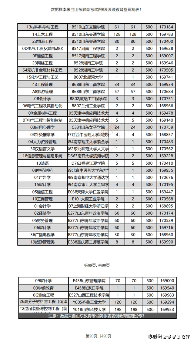 王中王最准一肖100免费公开,灵活性执行计划_专业款75.870