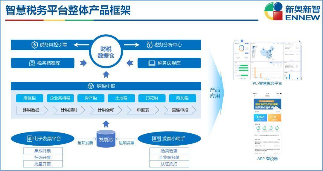 新奥门免费资料大全精准正版优势,实时更新解释定义_1440p15.192