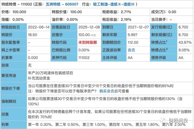 今晚上澳门特马必中一肖,深入数据应用计划_入门版61.779