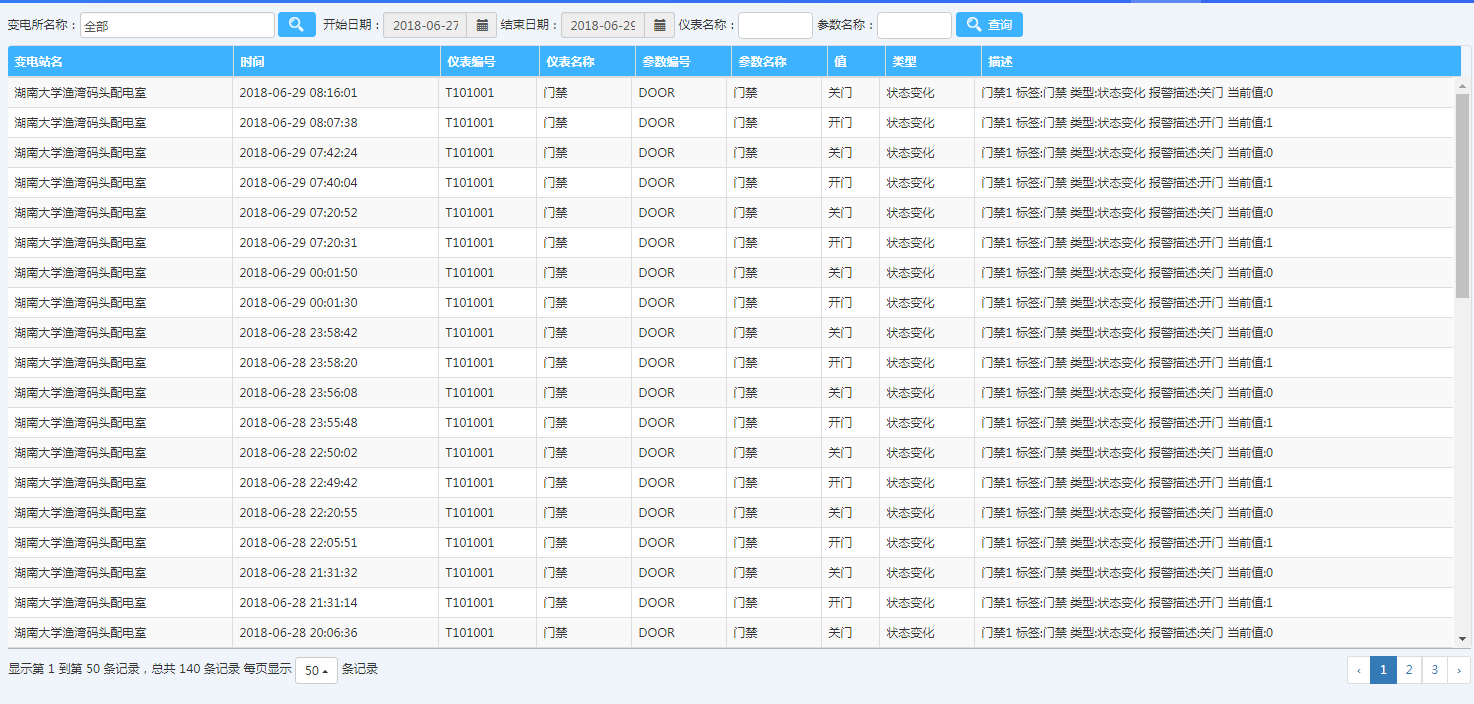 7777788888奥门,全面执行计划数据_限量版63.641